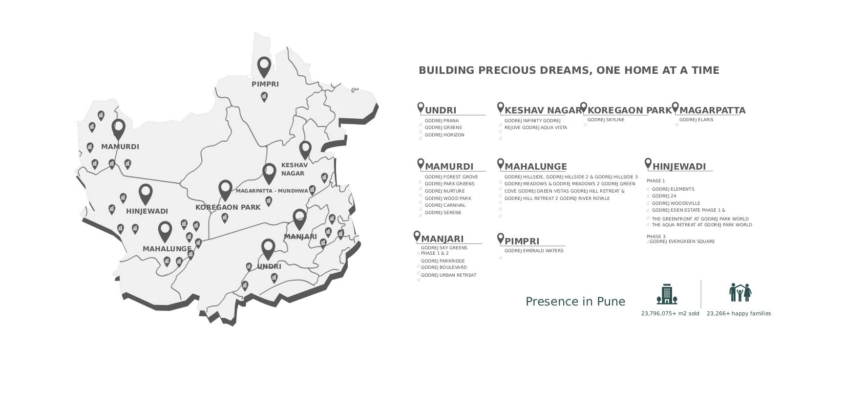 Godrej Projects in Pune